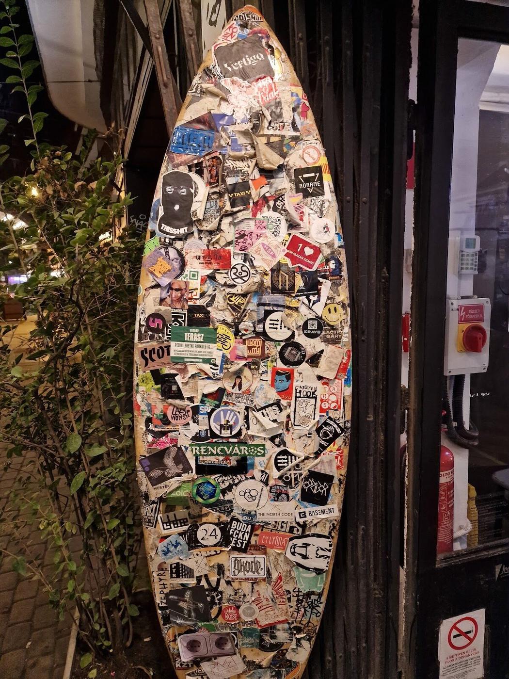 Telep, Budapest