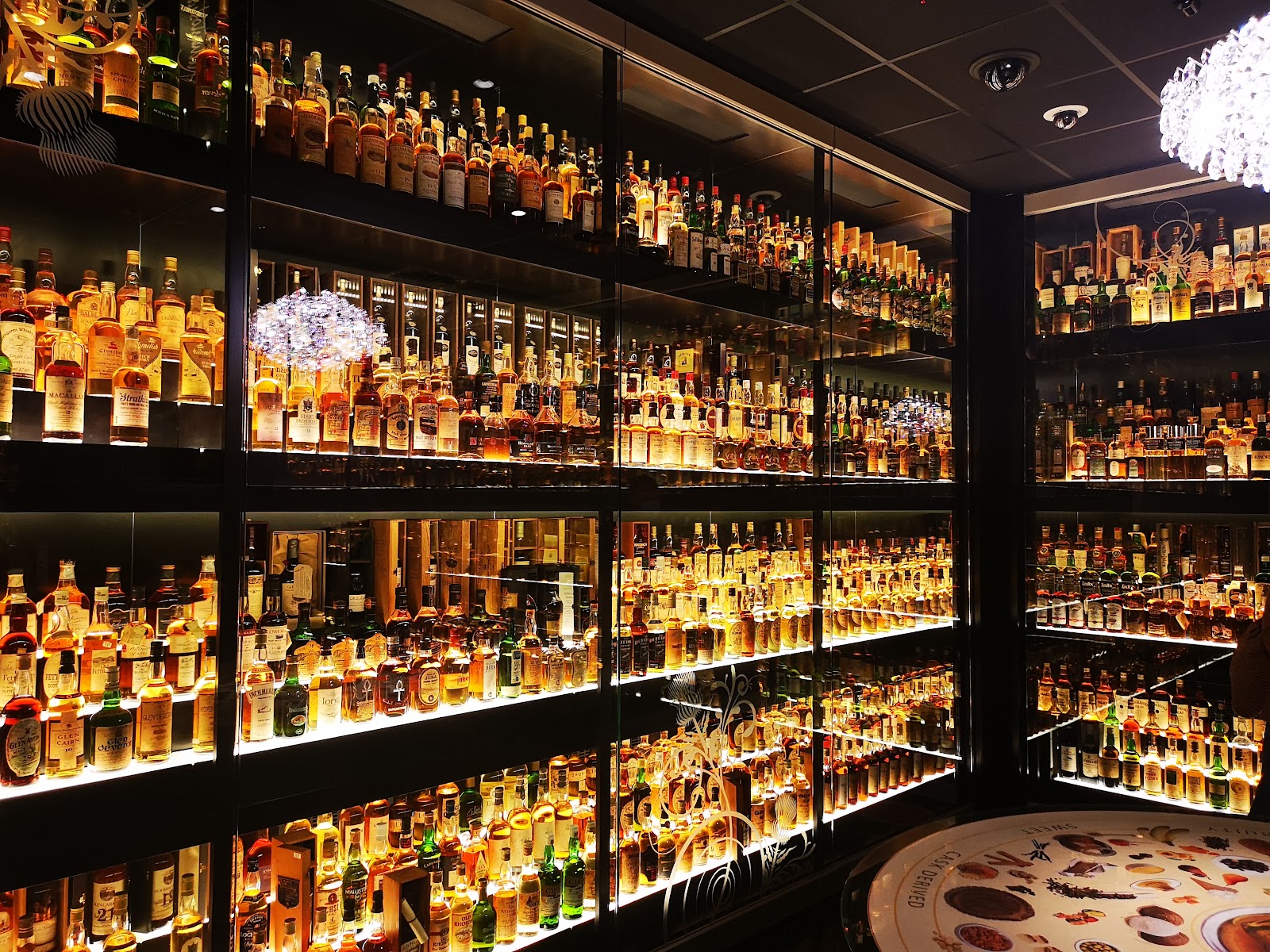 The Scotch Whisky Experience, Edinburgh