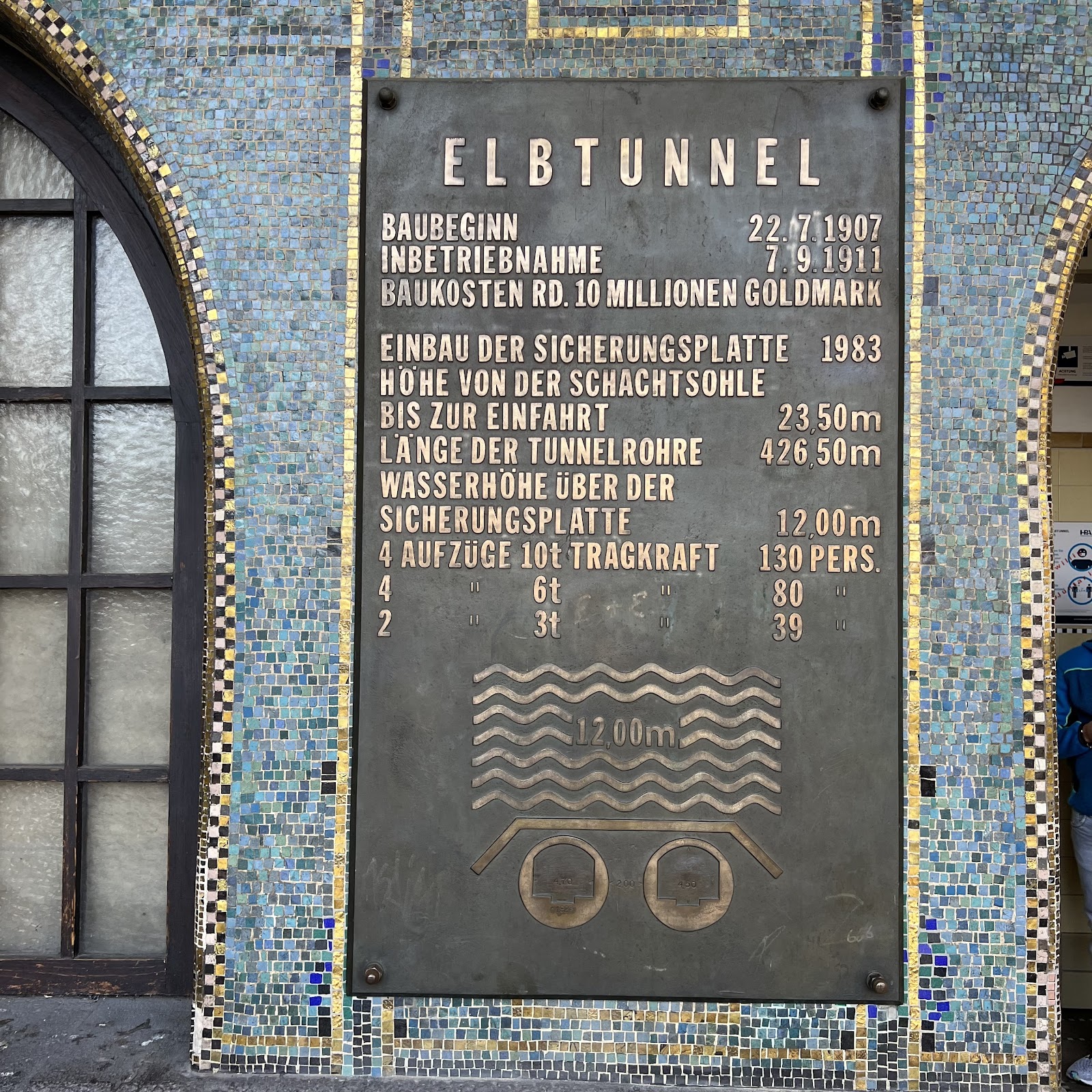 Elbschlucht