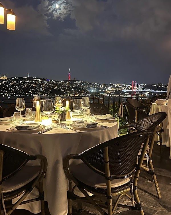 Mikla Istanbul