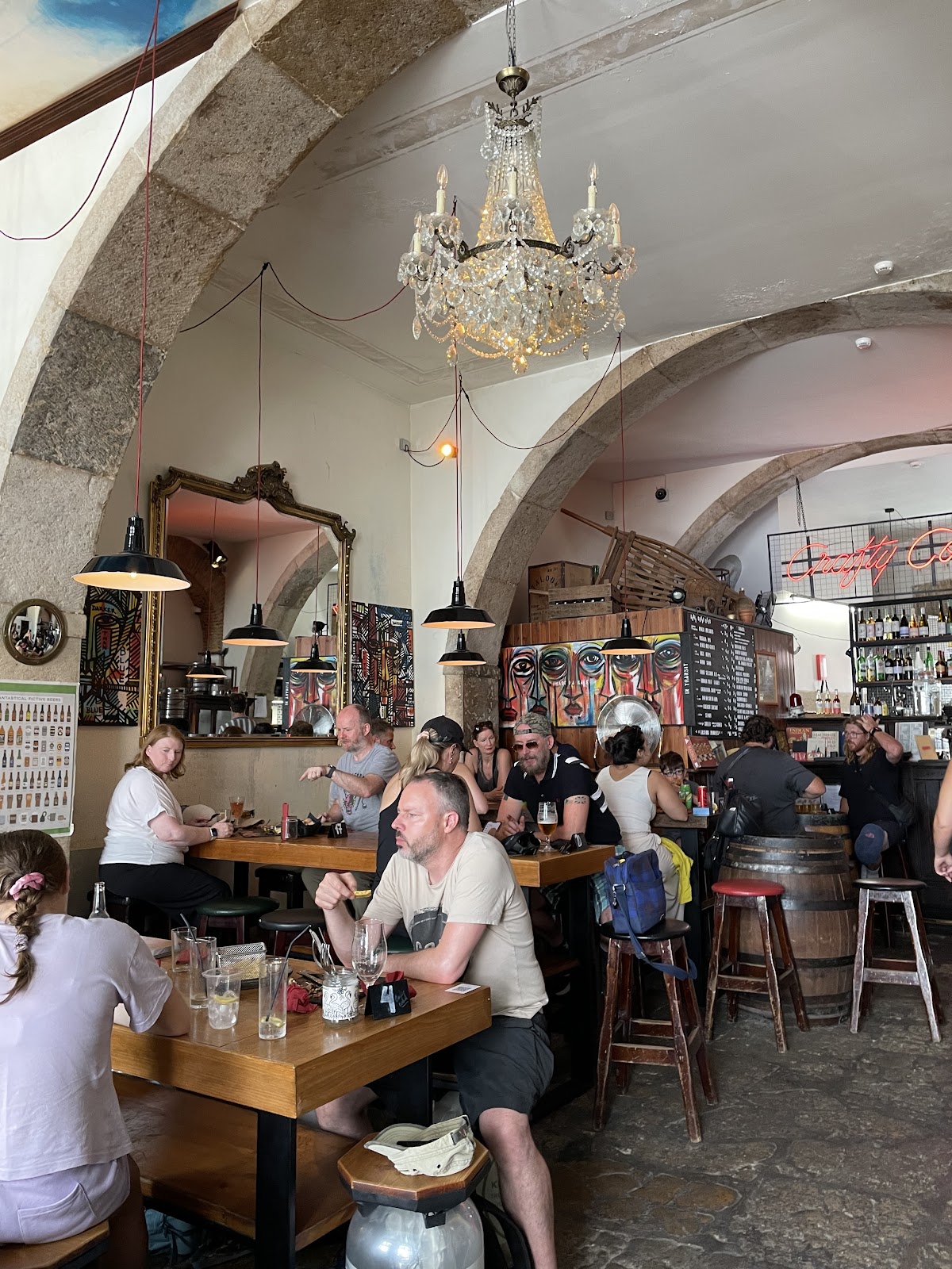 Lince Microbrewery Lisbon