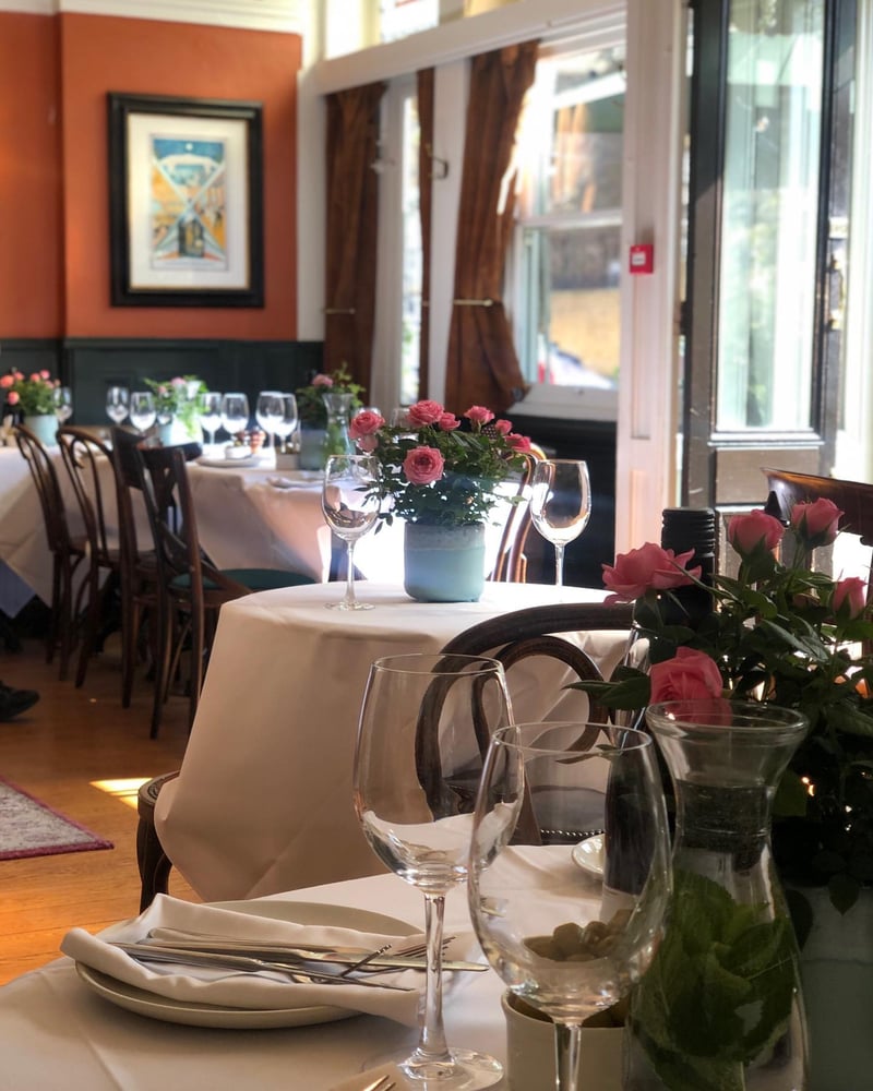 Pubs in London, editors picks