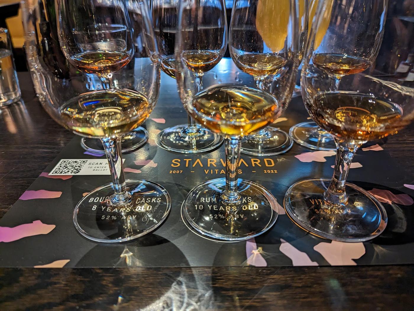 Whisky &amp; Alement, Melbourne
