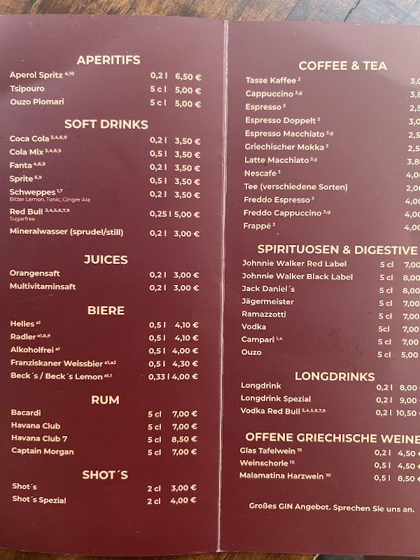 Bar Gabanyi Munich