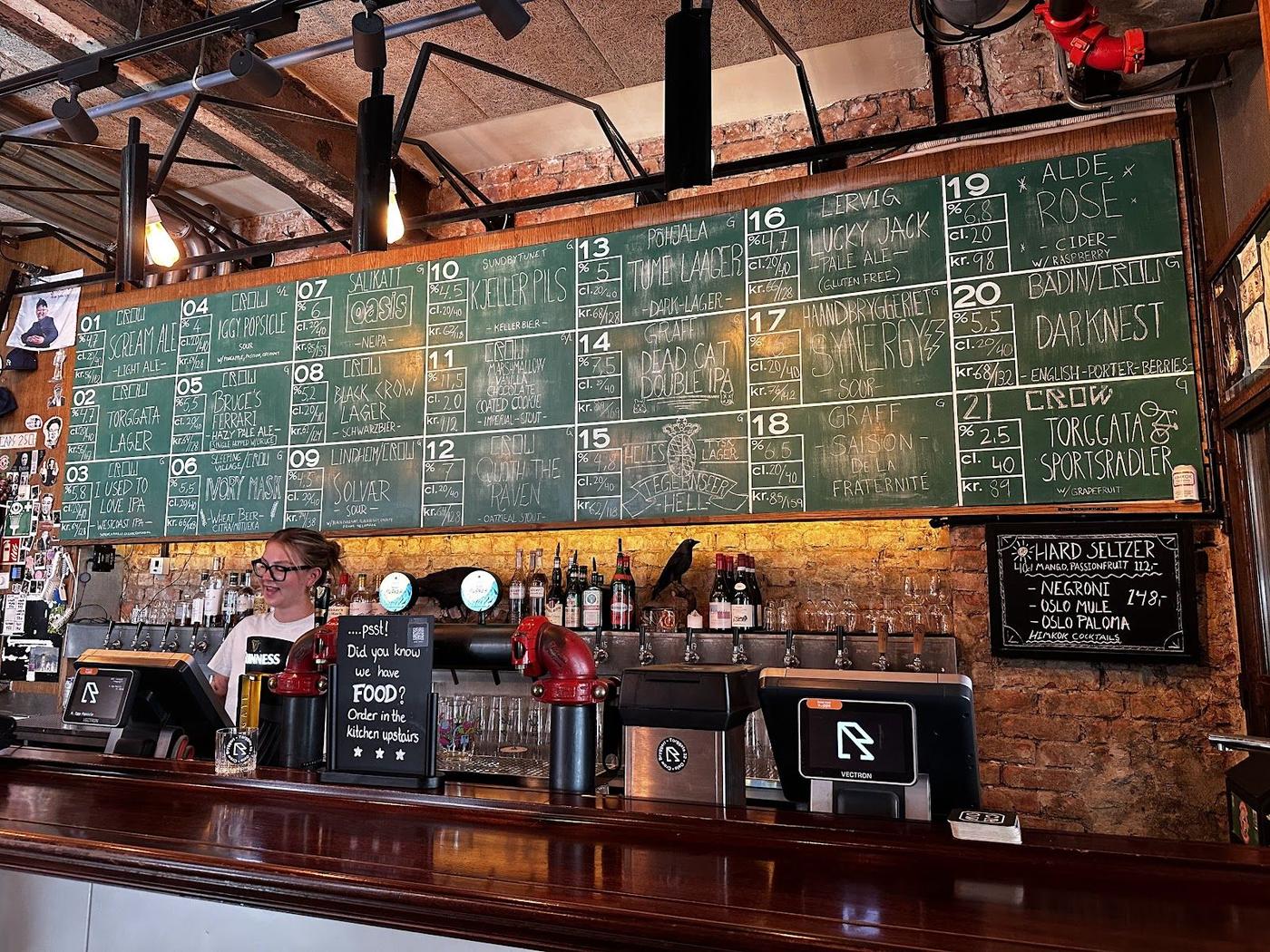 Crow Bar, Oslo