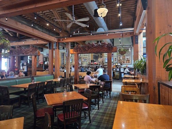 Breakside Brewery Portland