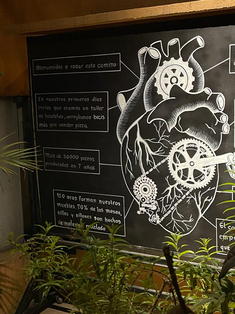 La Cleta, Quito