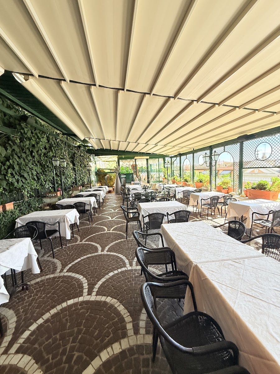 Ciampini al Café du Jardin, Rome