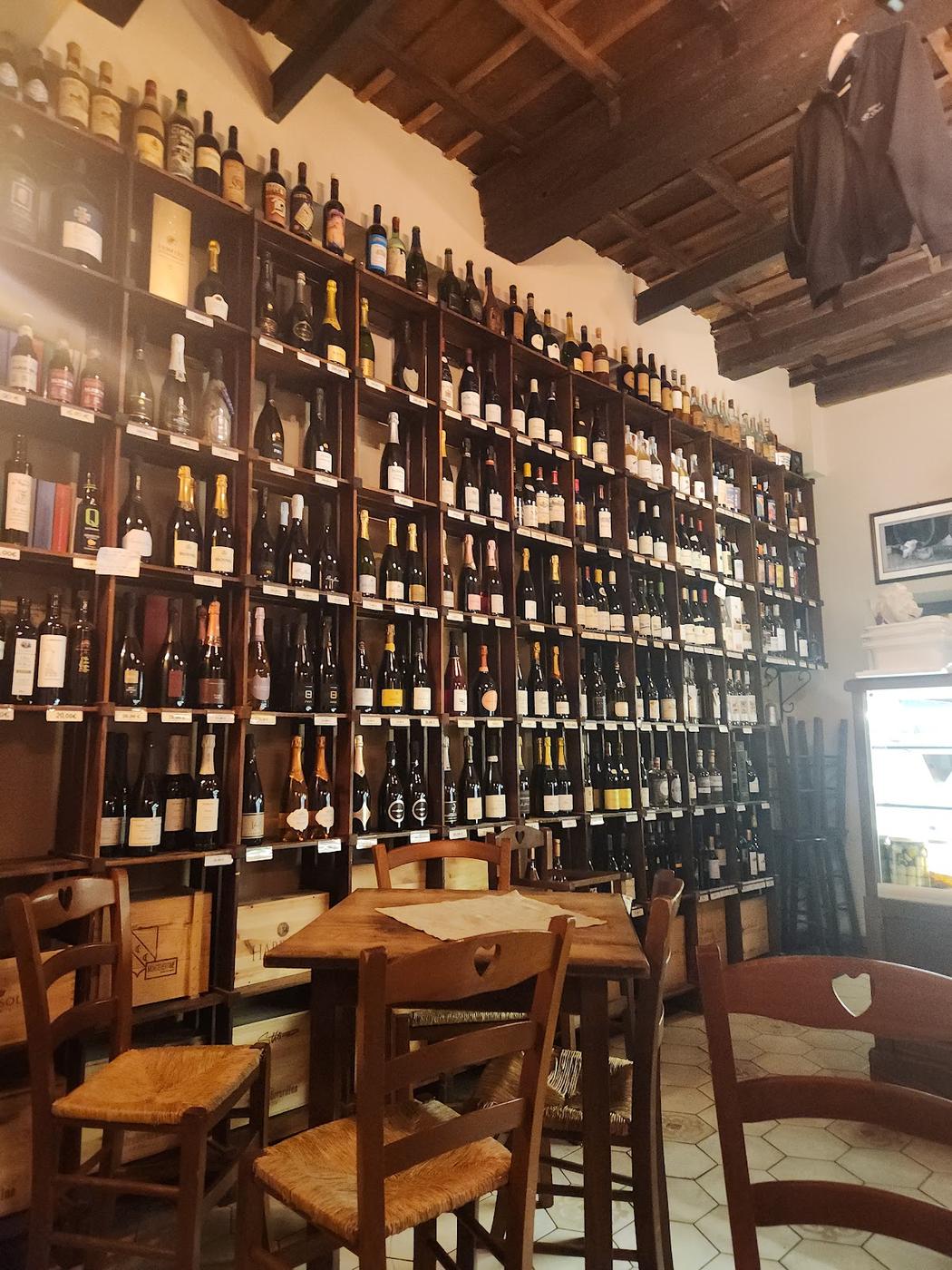 Il Goccetto, Rome