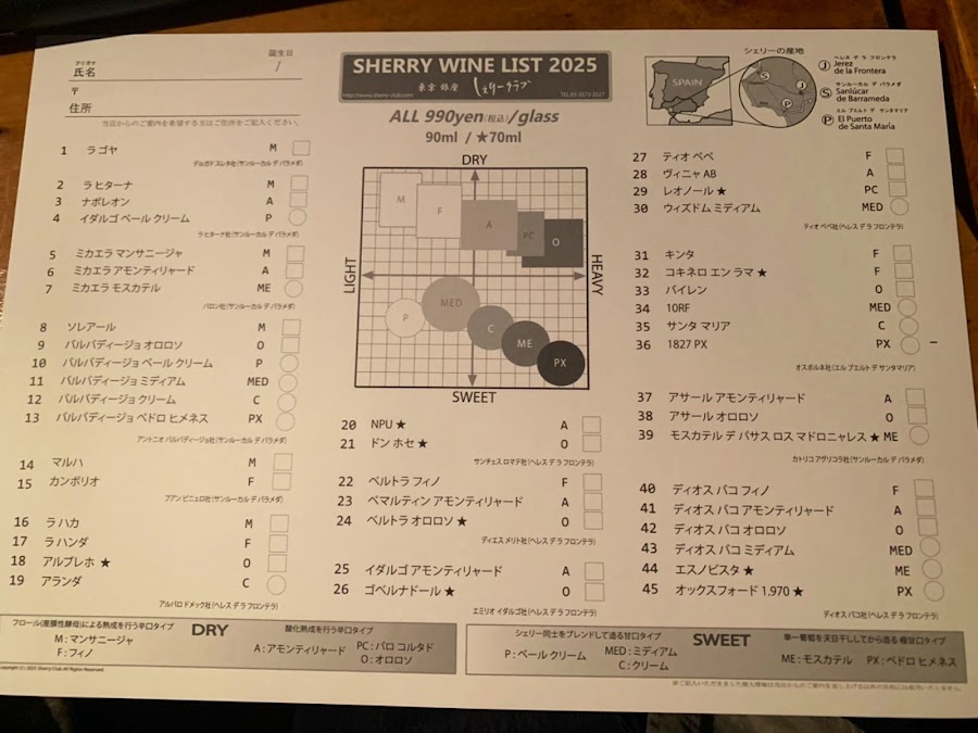 Bar Sherry Club, Tokyo