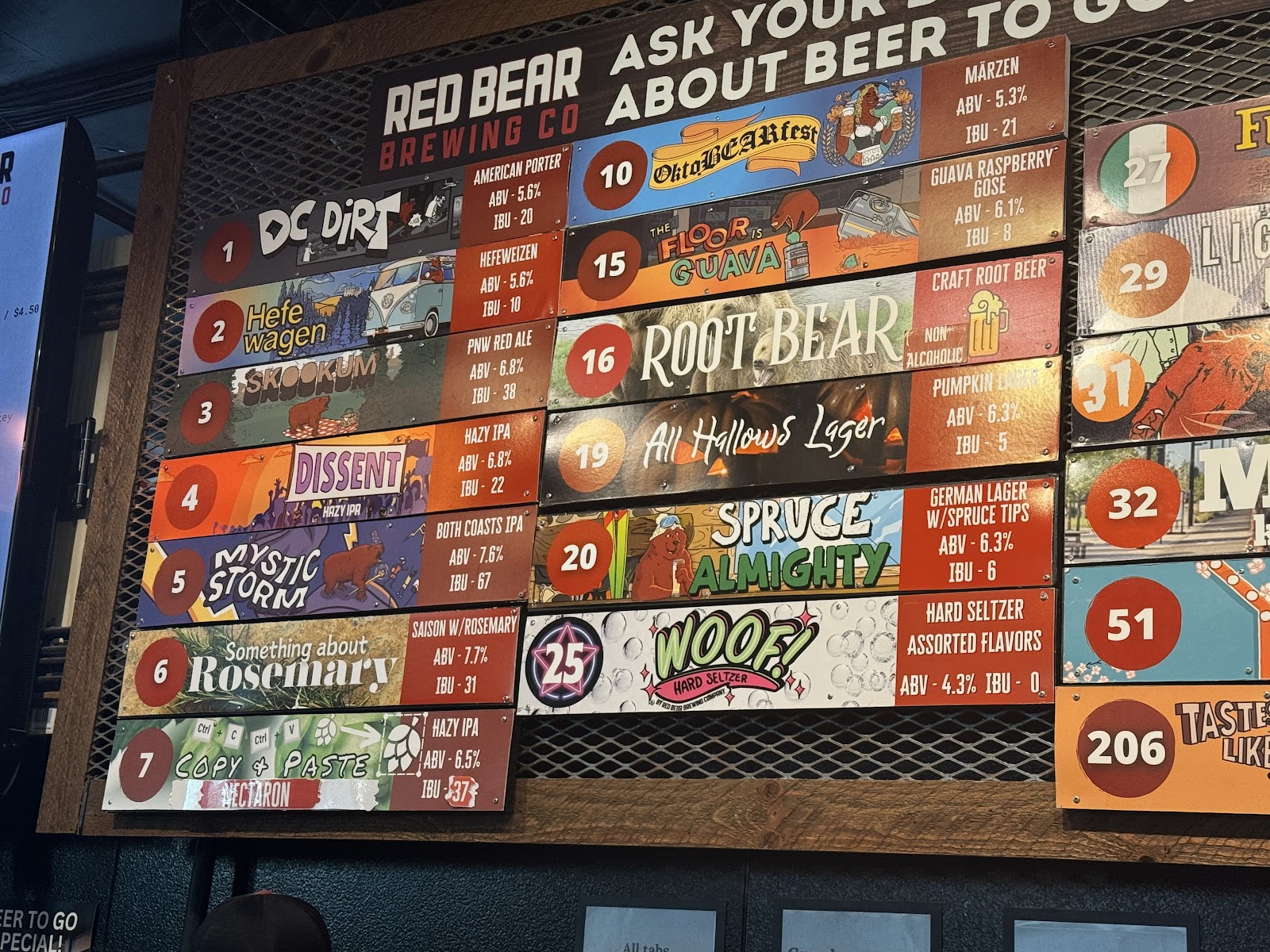 Bluejacket Brewery